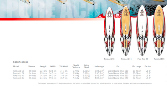 Starboard Pure Acid 2008 image 1