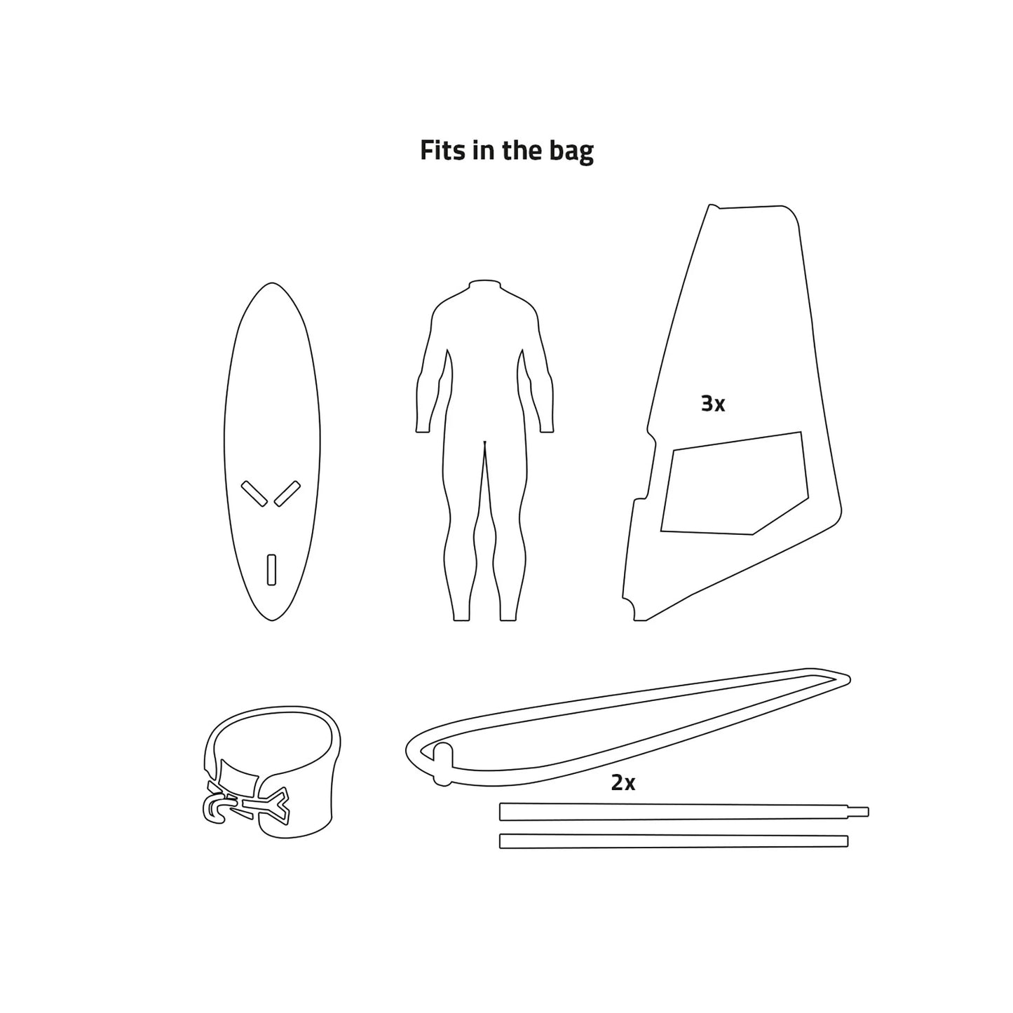 Prolimit Boardbag Session